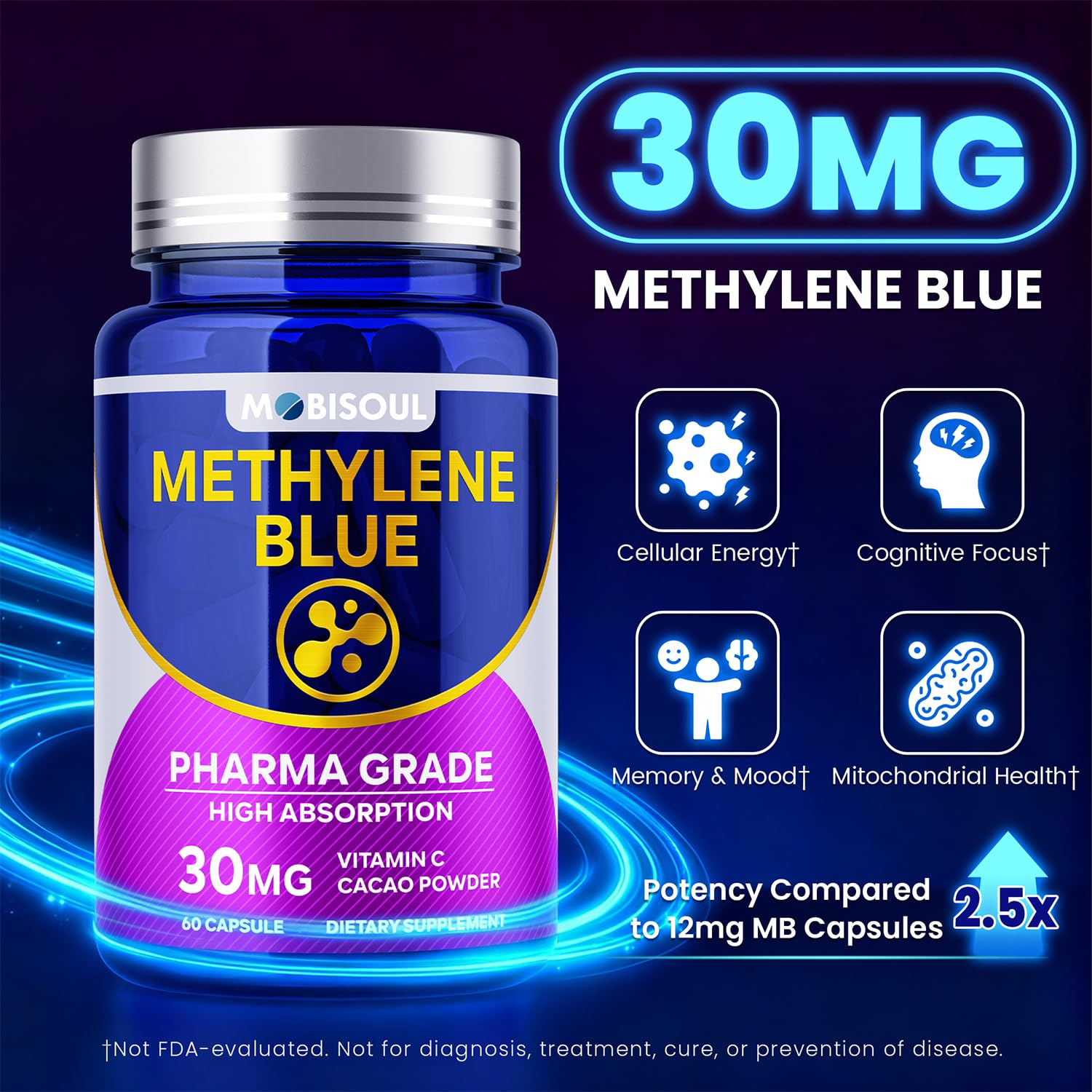 Mobisoul Methylene Blue capsules poured into hand for easy dosing.