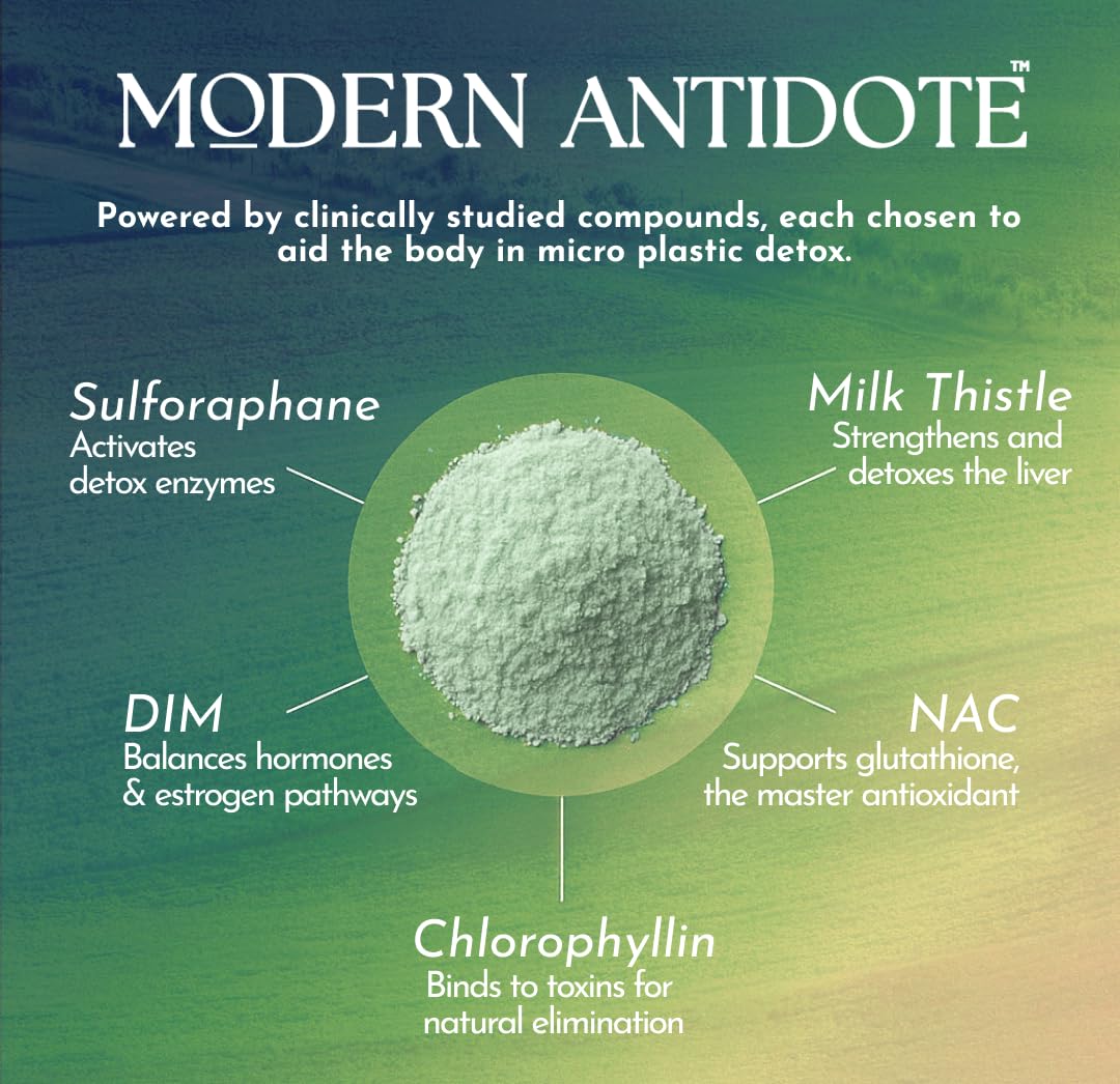 Close-up of Modern Antidote Microplastic Detox glass bottle packaging