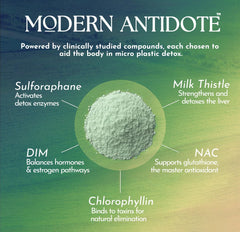 Close-up of Modern Antidote Microplastic Detox glass bottle packaging
