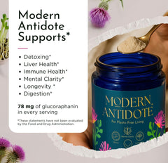 Pouring Modern Antidote Microplastic Detox into a glass for daily use