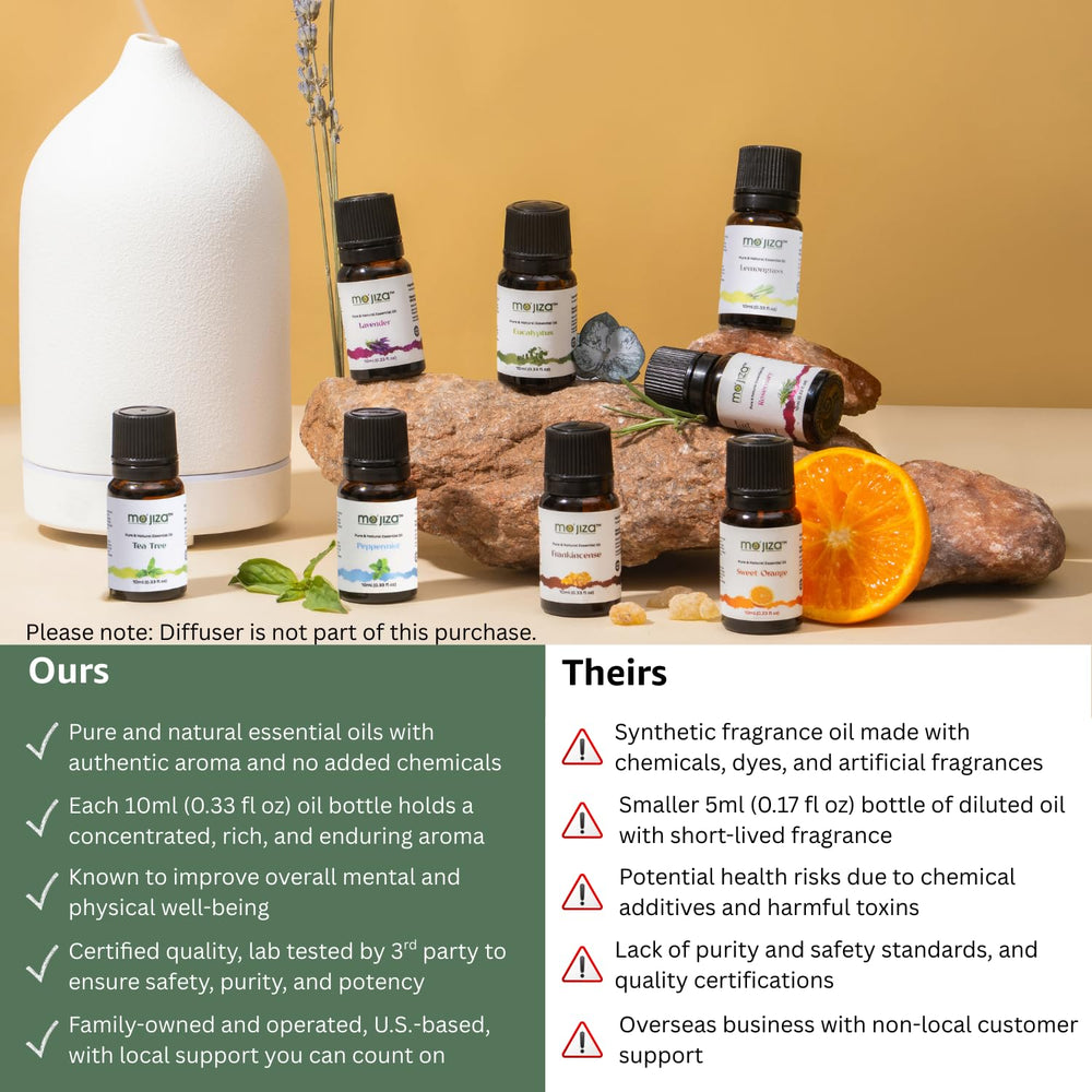 MO'JIZA rosemary essential oil for focus and energizing diffusions.
