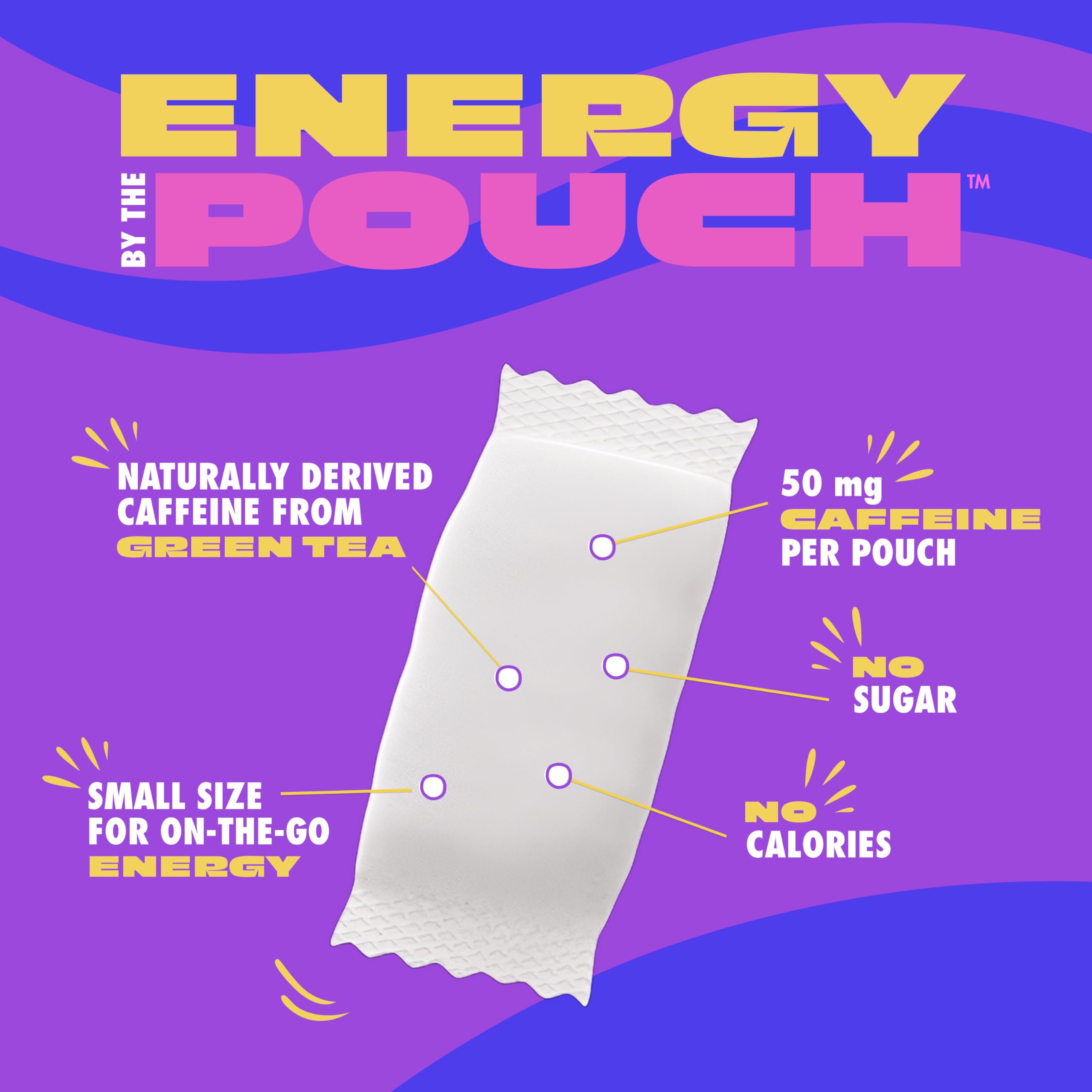 MOJO Energy Pouches absorption in the mouth for fast lift.