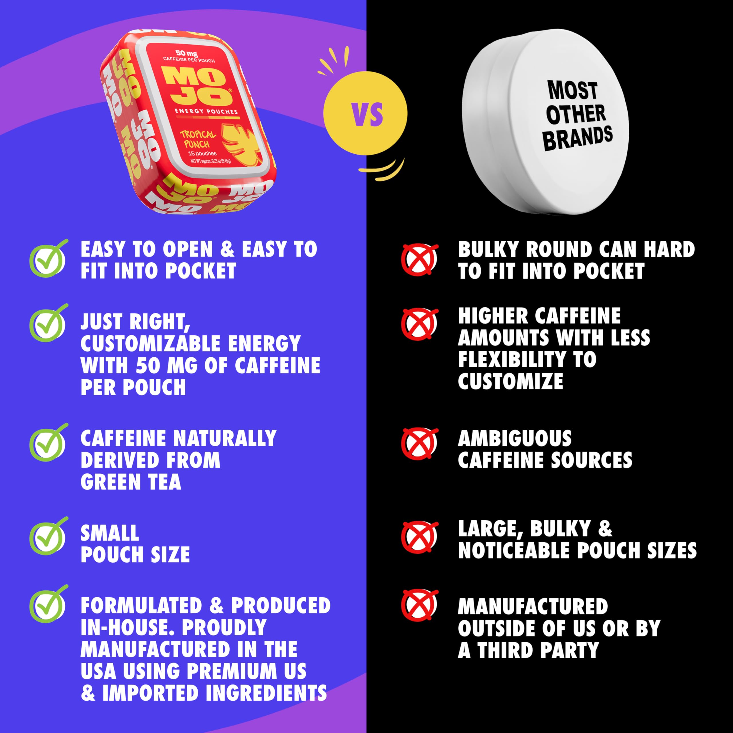 MOJO Energy Pouches on-the-go use fits in pocket or bag.