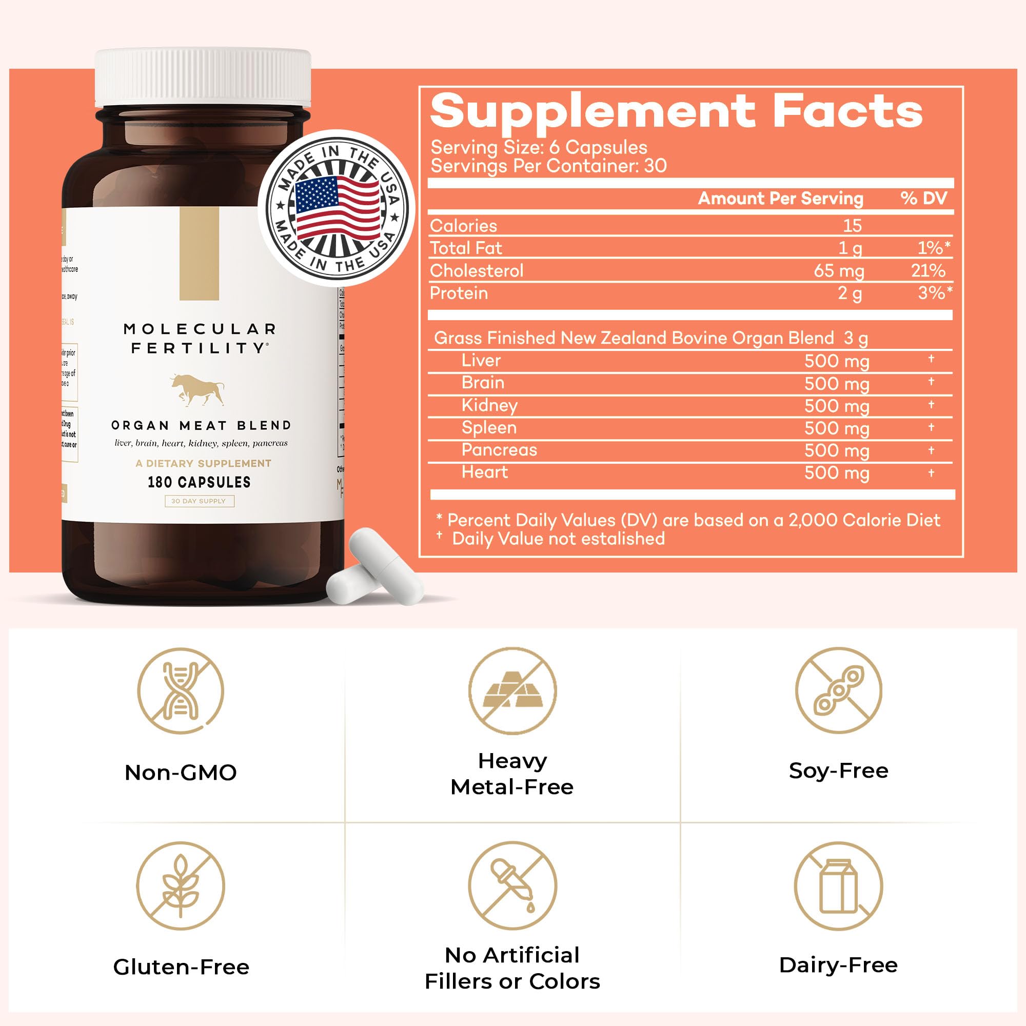 Molecular Fertility Beef Organ Complex kidney image emphasizes essential minerals for daily balance