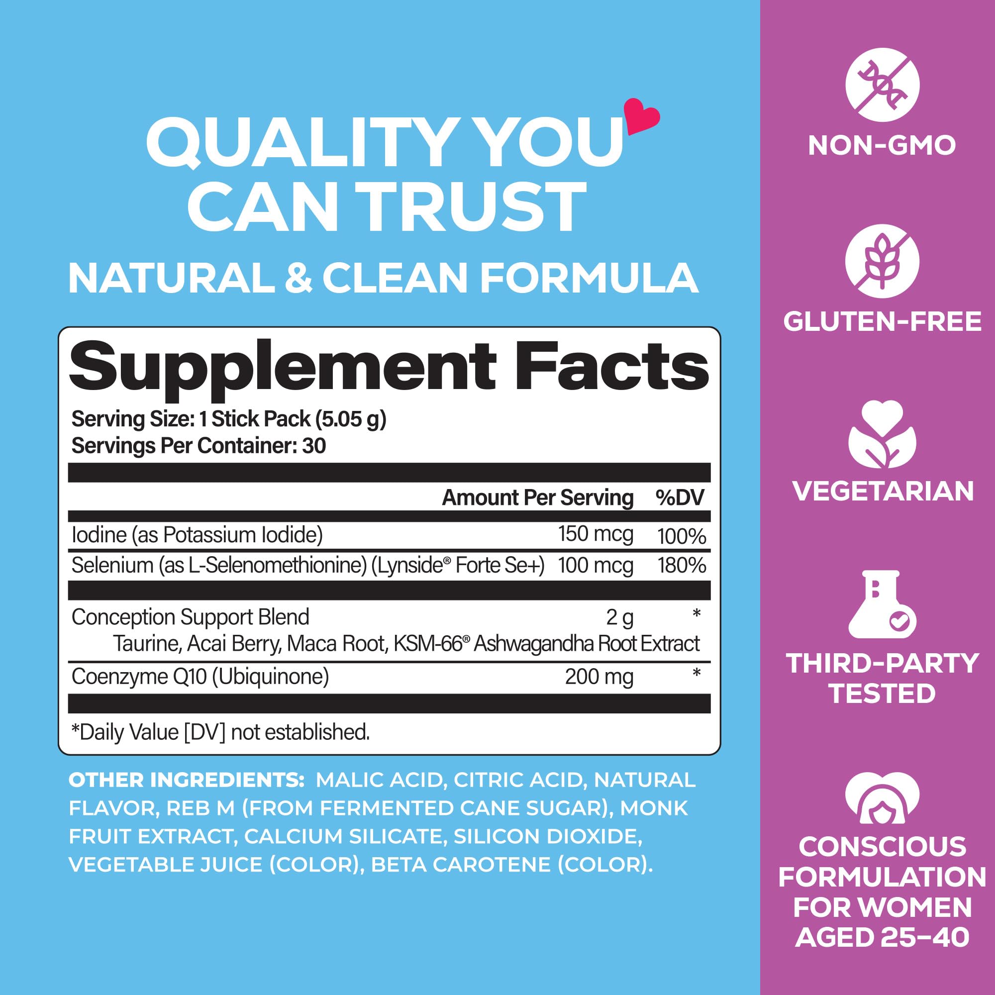 MOLO Conception focuses on CoQ10 and Taurine for ovarian support.