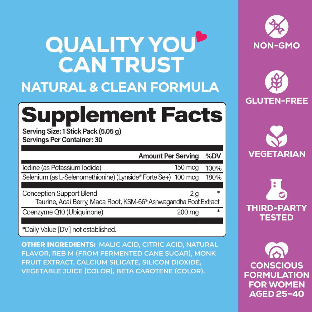 MOLO Conception focuses on CoQ10 and Taurine for ovarian support.
