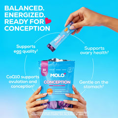 MOLO Conception drink in a glass with orange flavor for quick use.