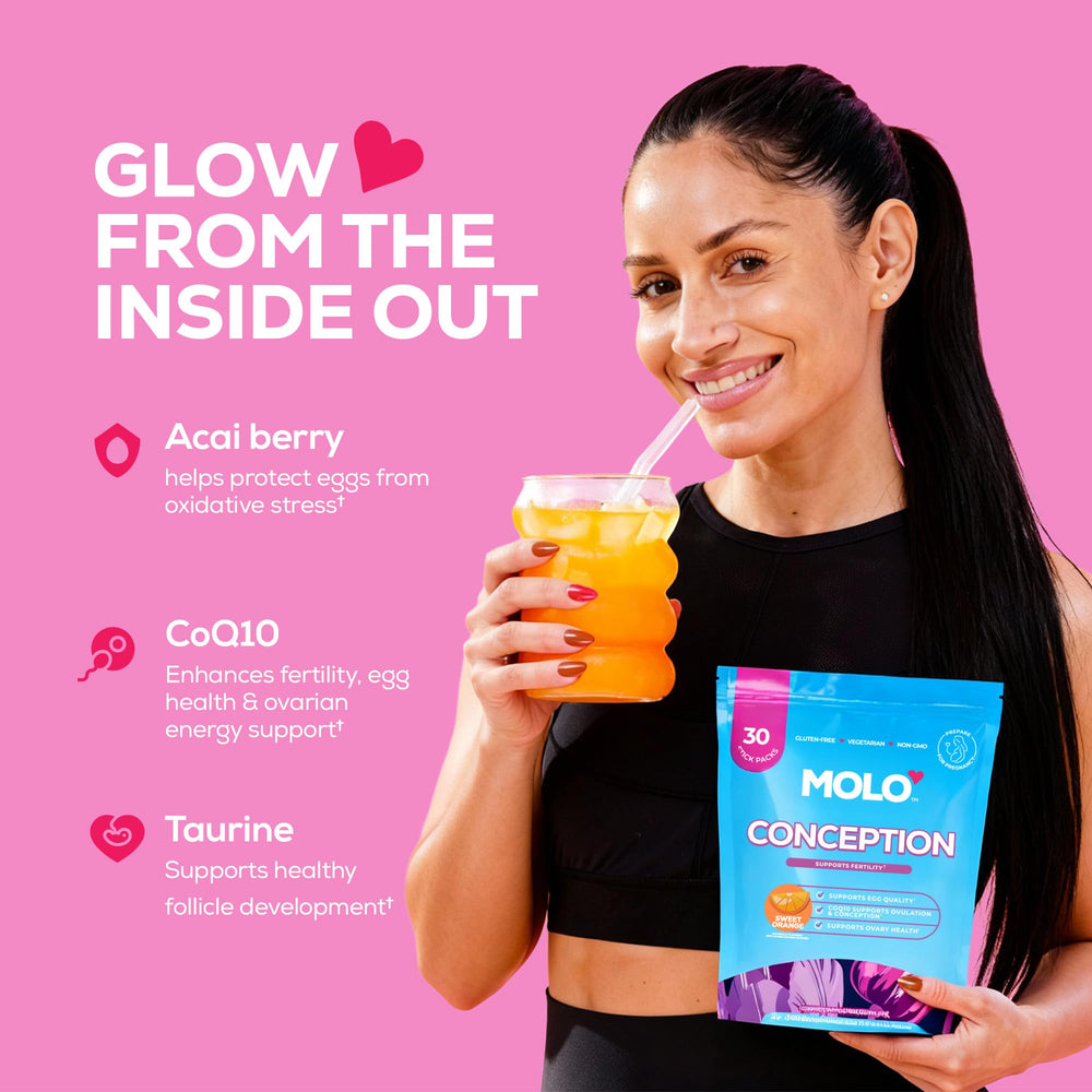 MOLO Conception ingredients list emphasizes CoQ10, iodine, and more.