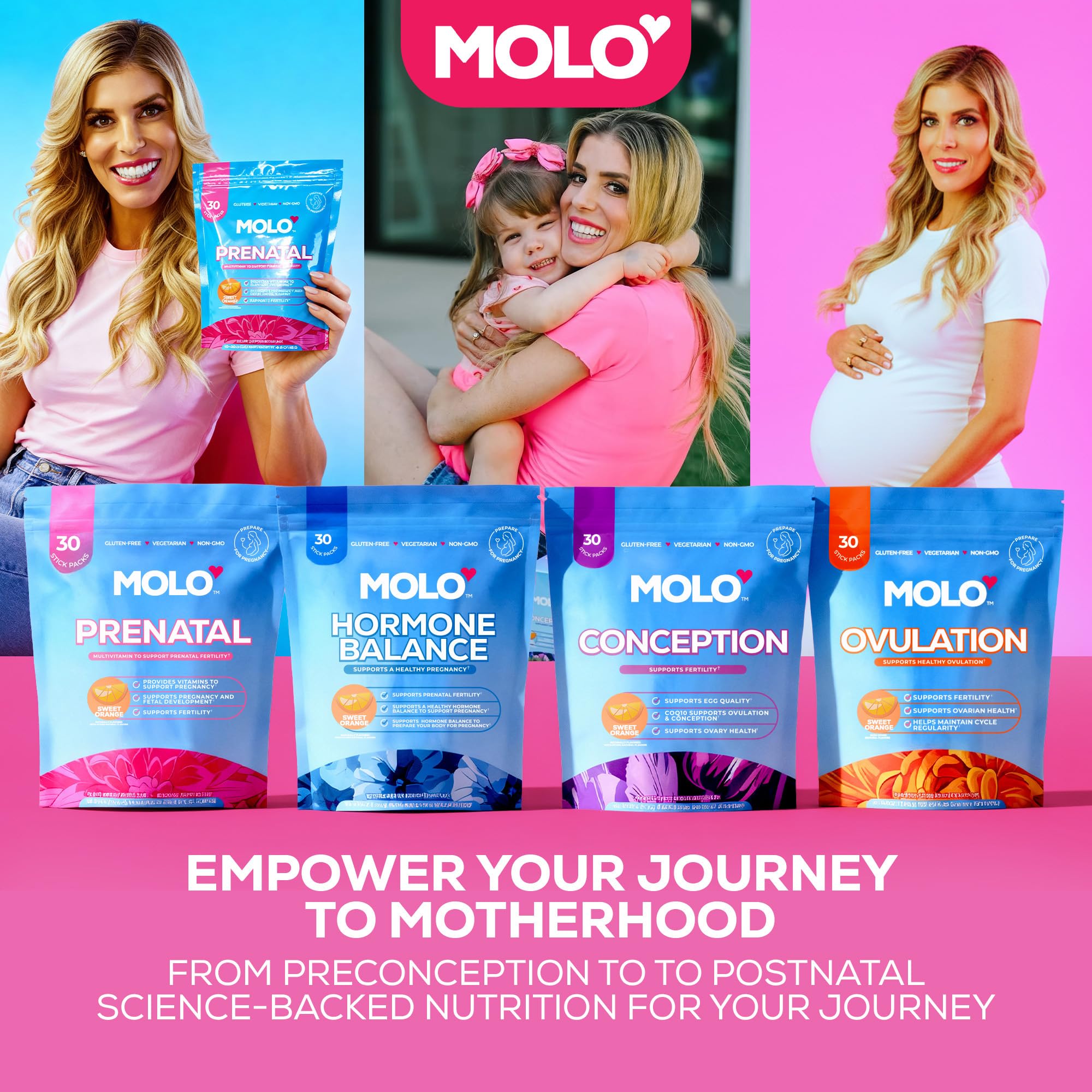 MOLO Conception is used by women as part of daily routine.