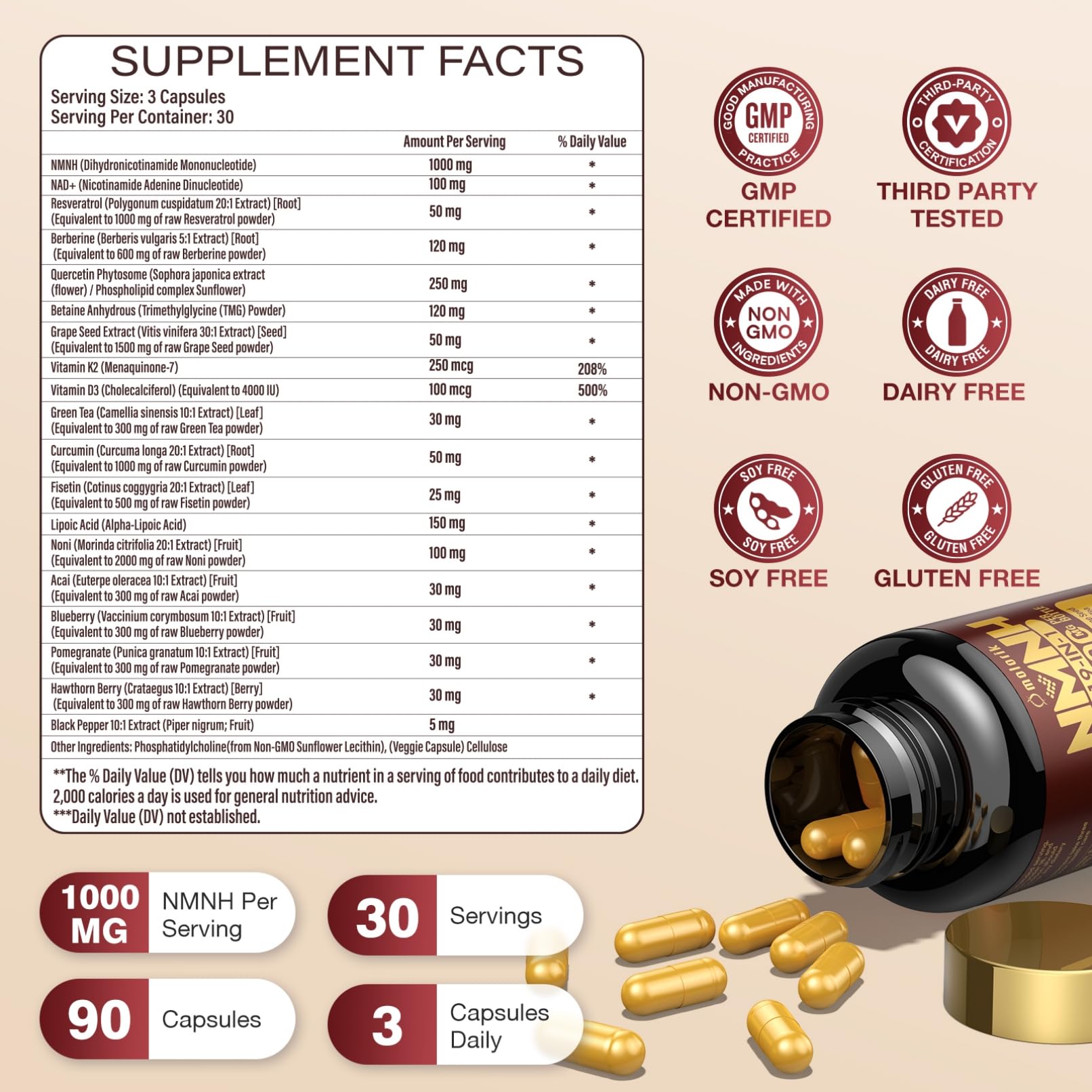 Molorik Pure NMNH bottle with ingredients chart emphasizes transparency and quality.