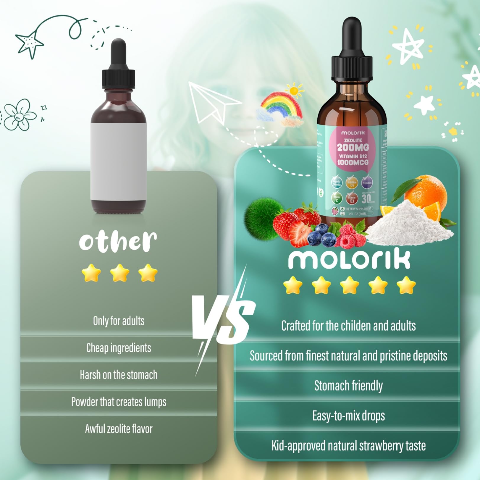 Molorik Pure Probiotic and prebiotic blend visualization supports gut balance.