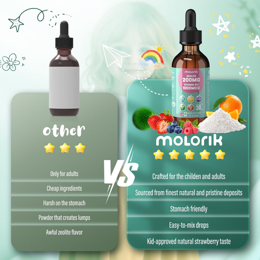 Molorik Pure Probiotic and prebiotic blend visualization supports gut balance.