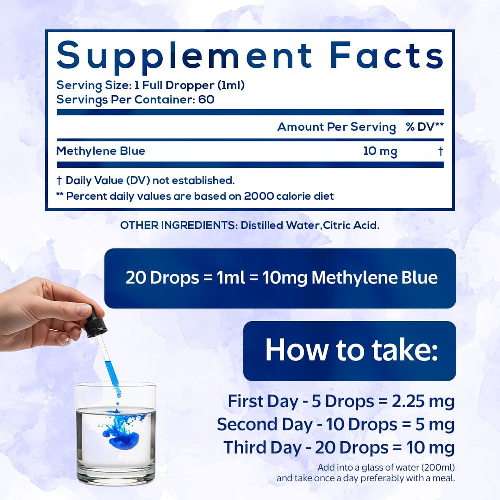 MOM NUTRIX Methylene Blue cap close-up emphasizing bottle integrity.