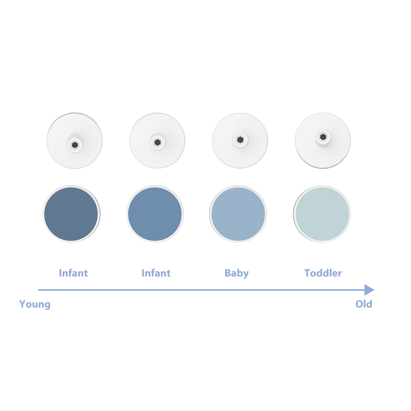 Momcozy infant-to-toddler pads offer age-appropriate textures for gentle trims
