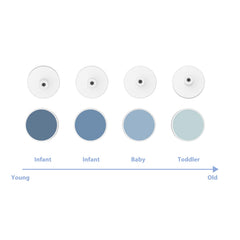 Momcozy infant-to-toddler pads offer age-appropriate textures for gentle trims