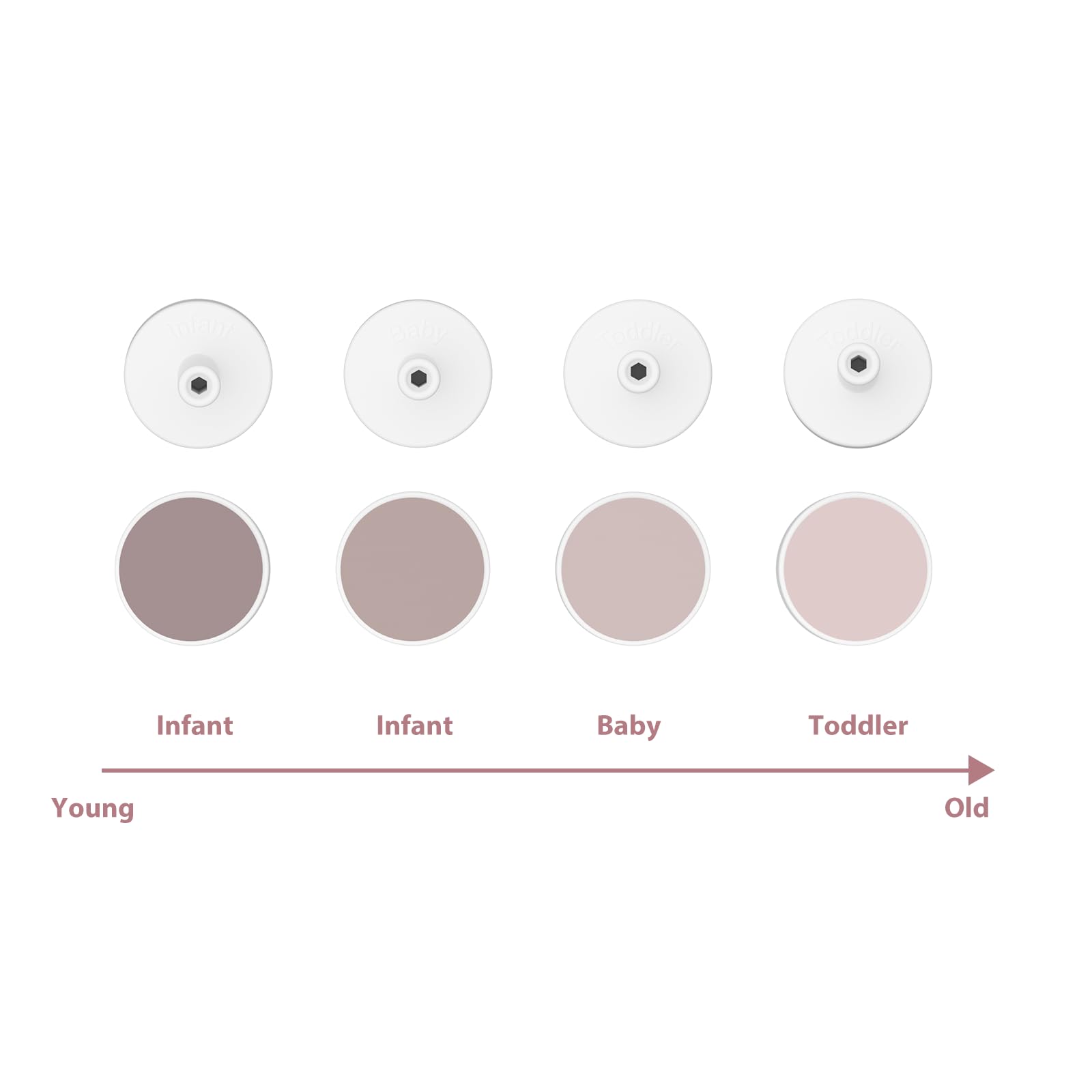 Momcozy infant to toddler pads with different sizes for growing nails