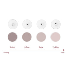 Momcozy infant to toddler pads with different sizes for growing nails