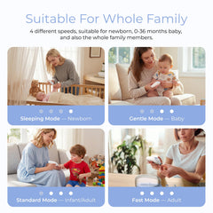 Momcozy pads repuestos para adultos, cuidado de uñas familiar.