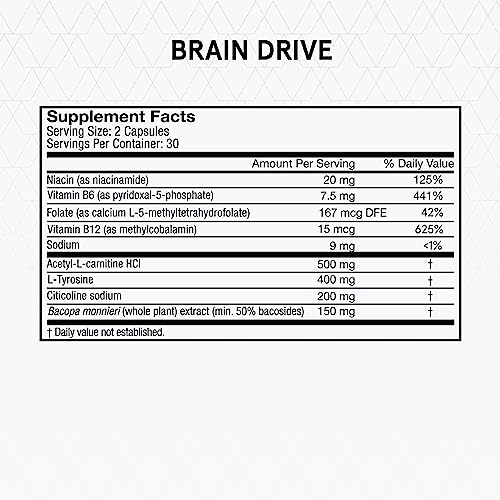 Momentous Brain Drive bottle back label showing gluten-free and NSF certification.