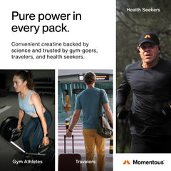 Momentous Creatine Monohydrate powder dissolves clear in liquid after mixing