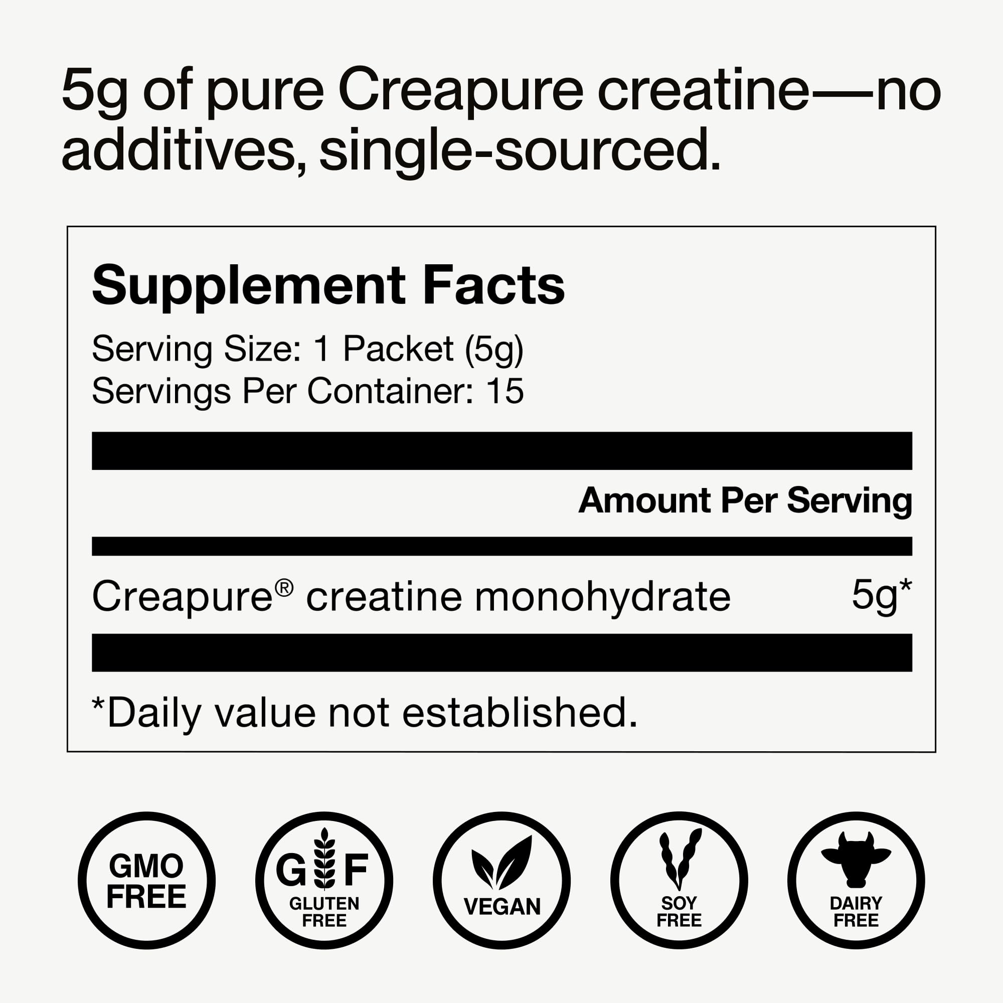 Momentous Creatine Monohydrate powder next to gym gear suggests training support