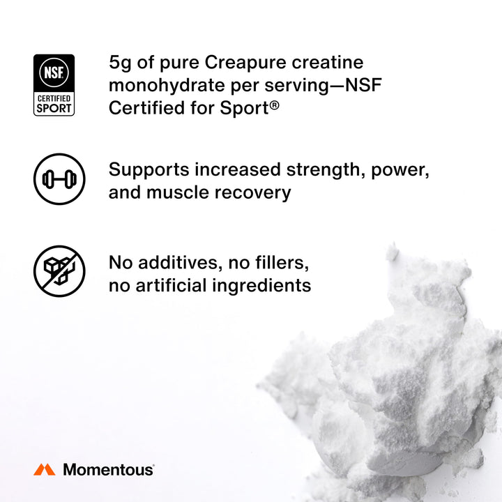 Momentous Creatine Powder scoop-dispense demonstrates easy daily usage for athletes.
