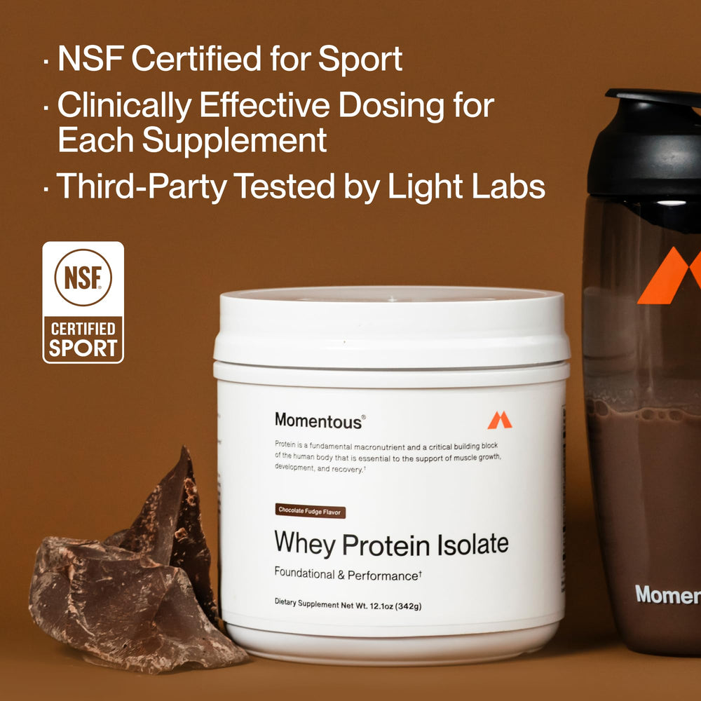 Momentous Essential grass-fed whey protein powder NSF Certified for Sport logo visible.