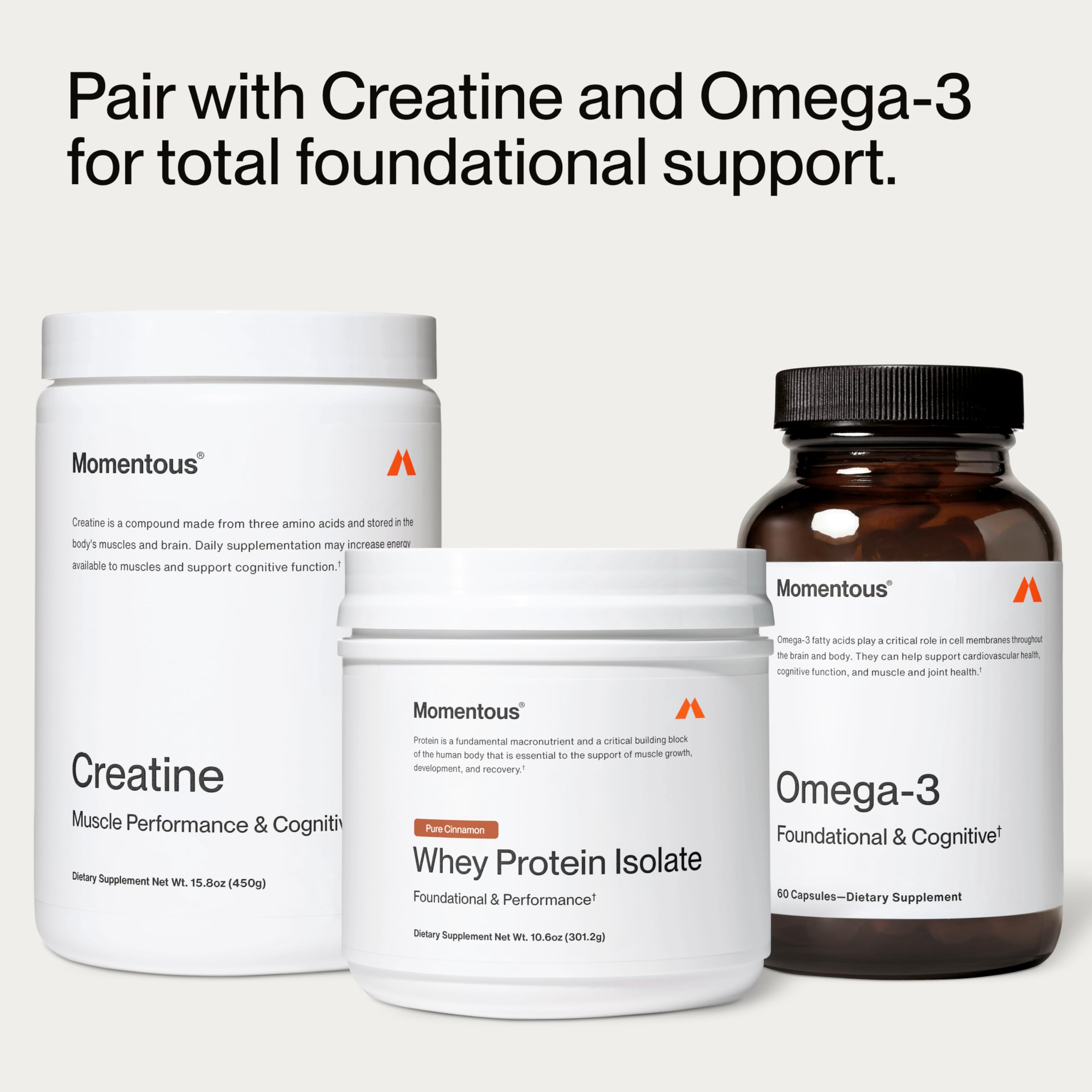 Momentous Essential Whey powder dairy sourcing – grass-fed dairy origins highlighted.