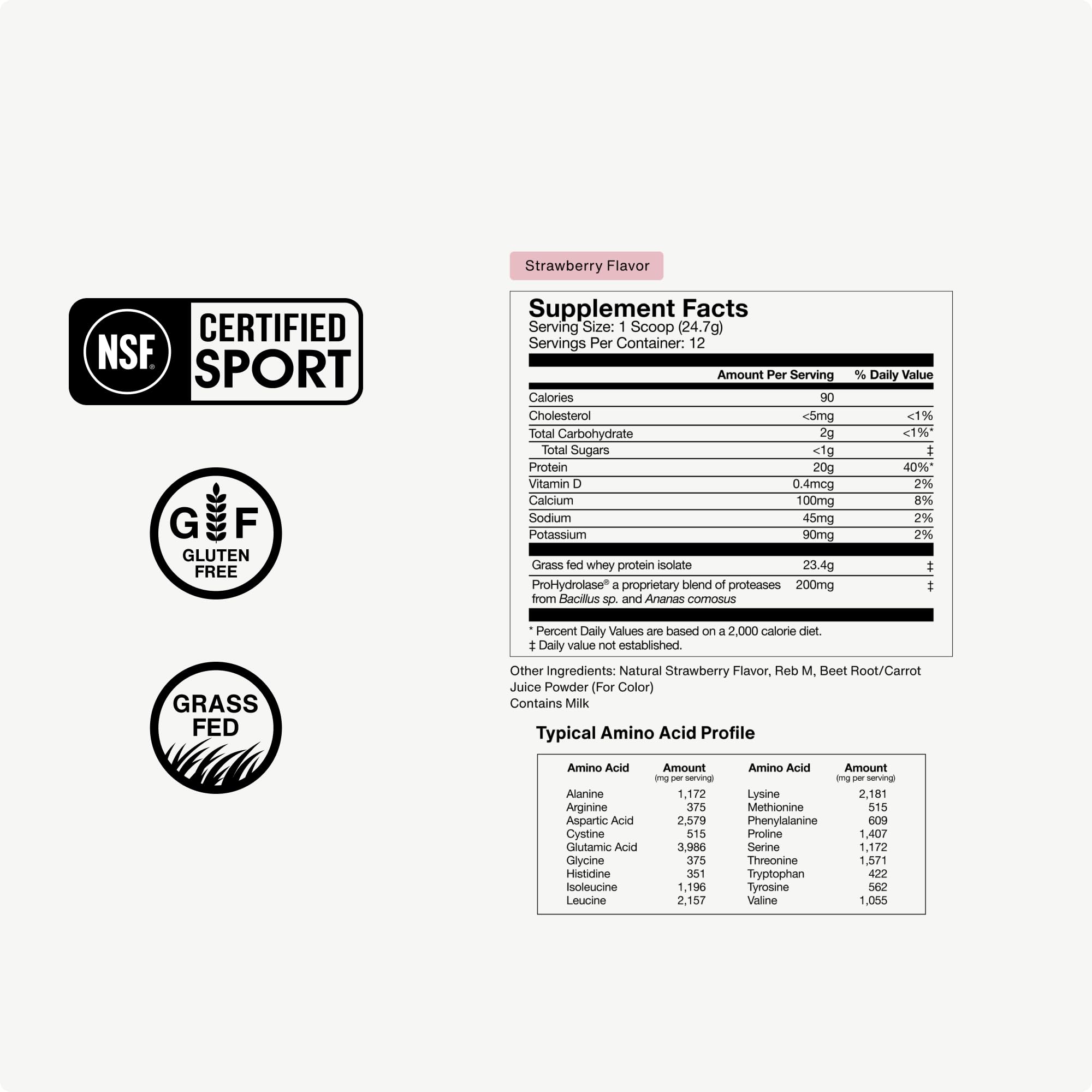 Momentous Essential Whey glass with shake suggests easy mixing.