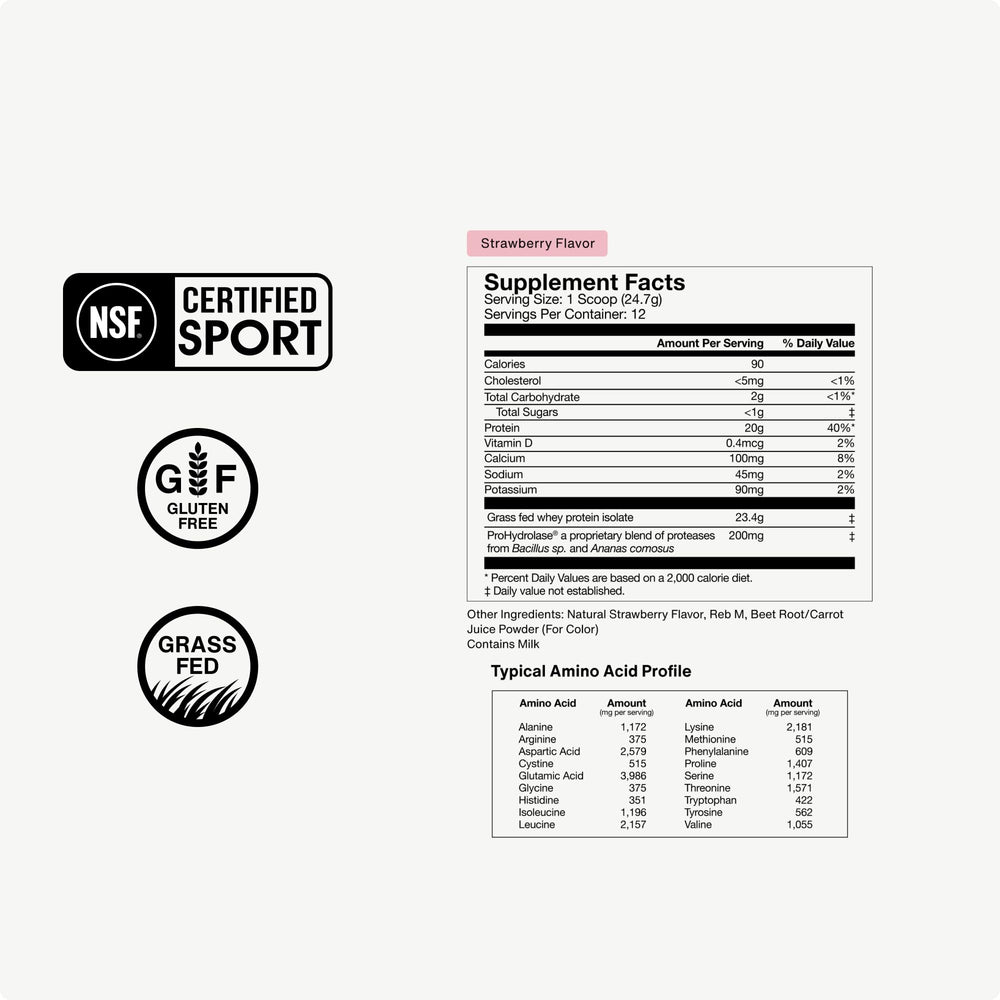 Momentous Essential Whey glass with shake suggests easy mixing.
