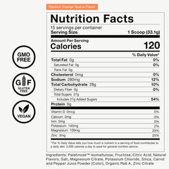 Momentous Fuel dissolving in water demonstrates smooth mix and hydration