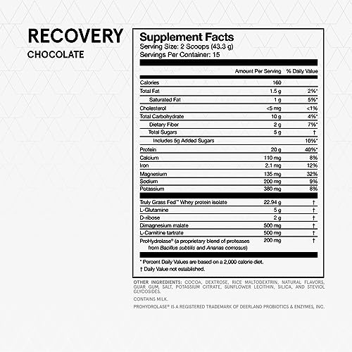 Momentous Recovery chocolate shake glass showing smooth mixability after training