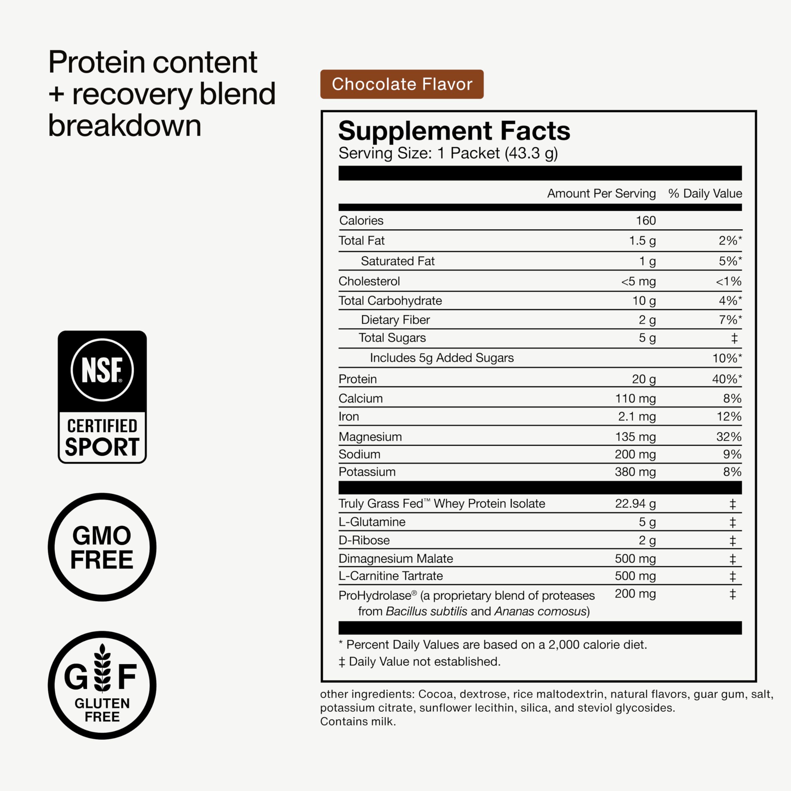 Momentous Recovery post-workout routine scene in a shaker