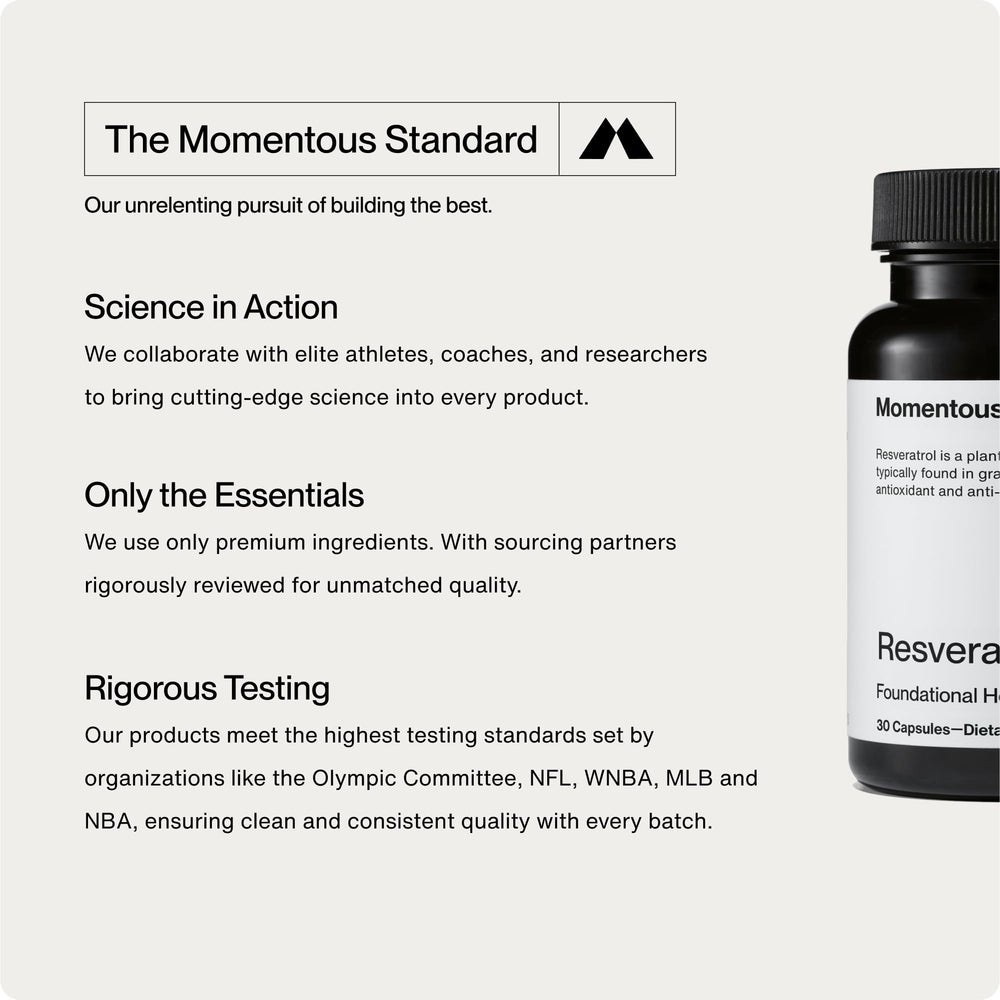 Momentous Resveratrol ingredients panel featuring Polygonum cuspidatum root extract potency.