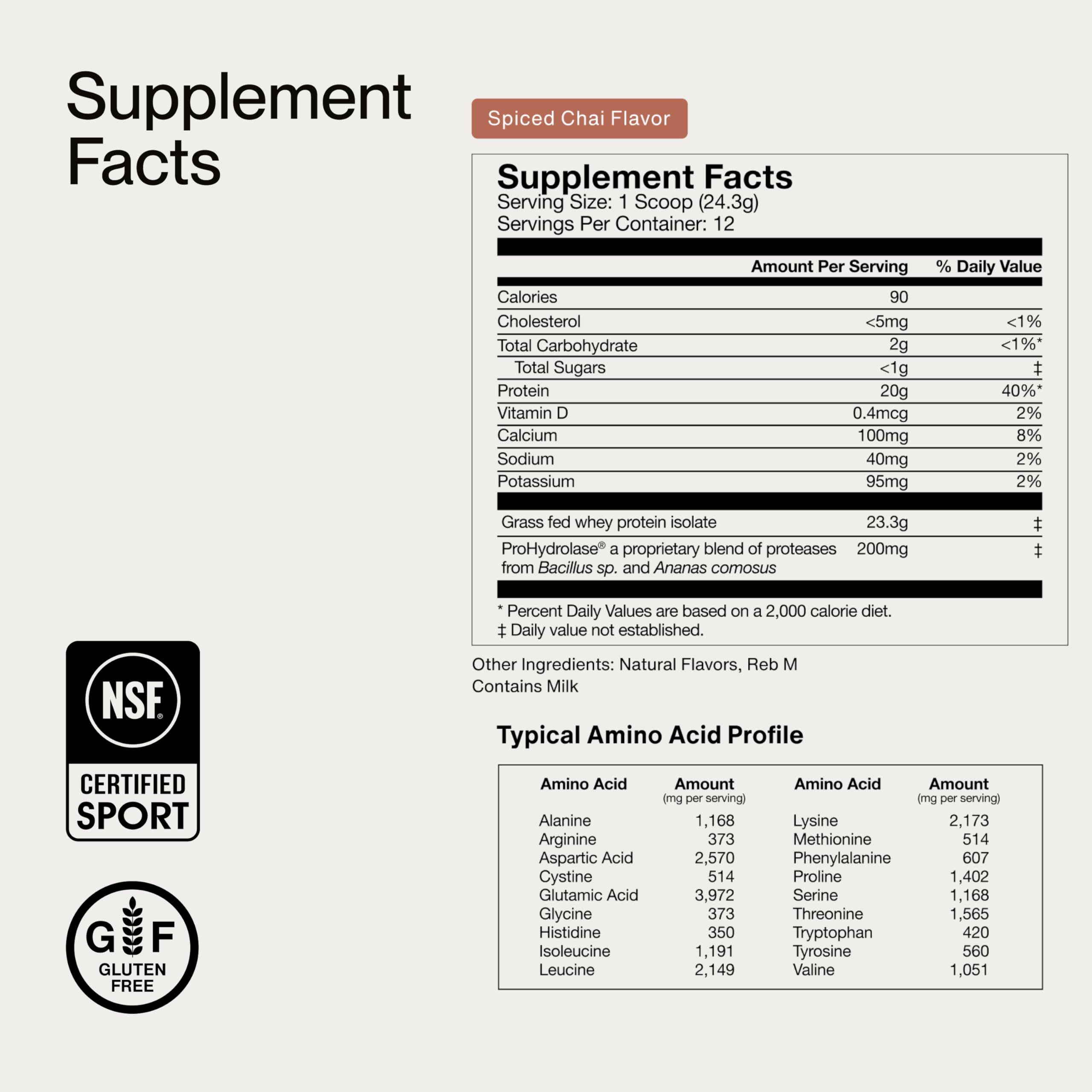 Momentous whey protein powder being poured into a glass for everyday use