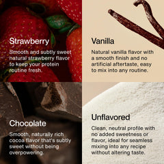 Momentous whey protein NSF certification close-up emphasizing purity and standards