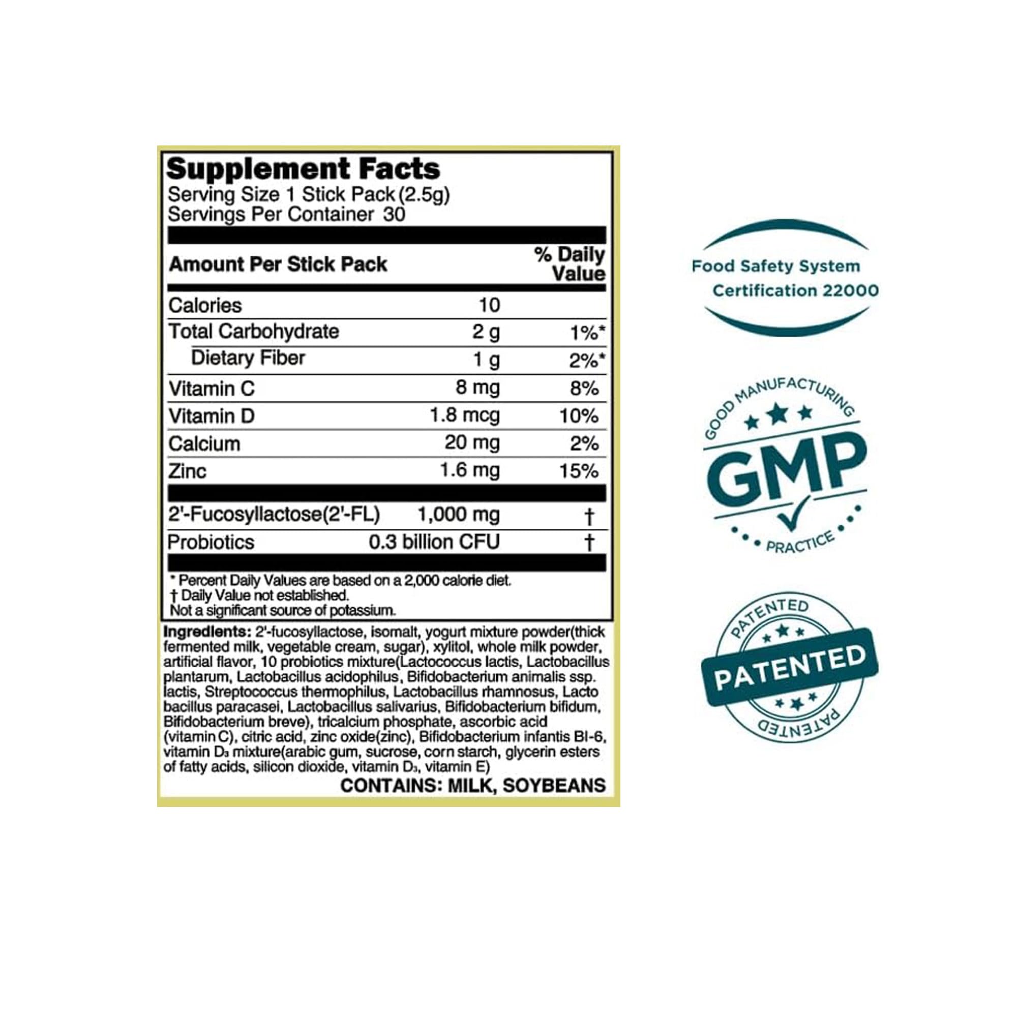 Momstamin 2'-FL HMO fermentation process illustration showing patent protection.