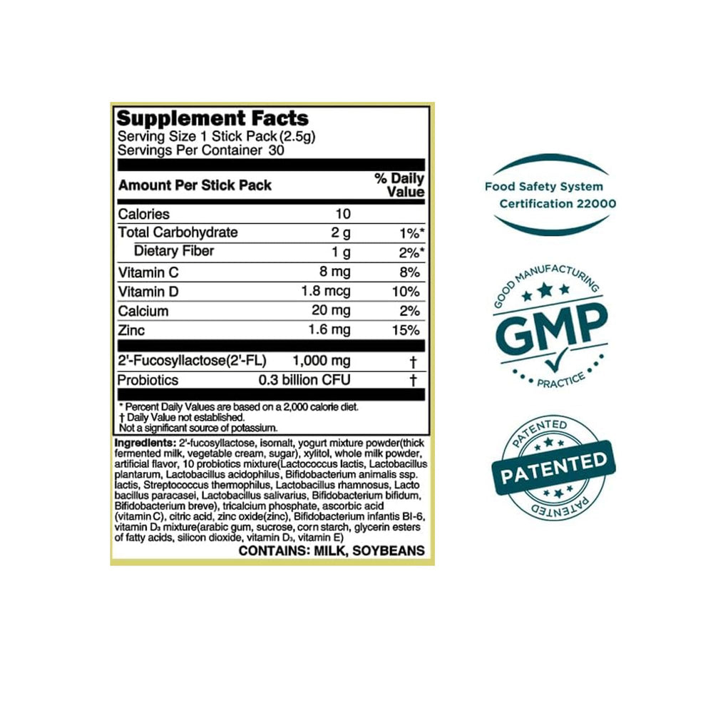 Momstamin 2'-FL HMO fermentation process illustration showing patent protection.