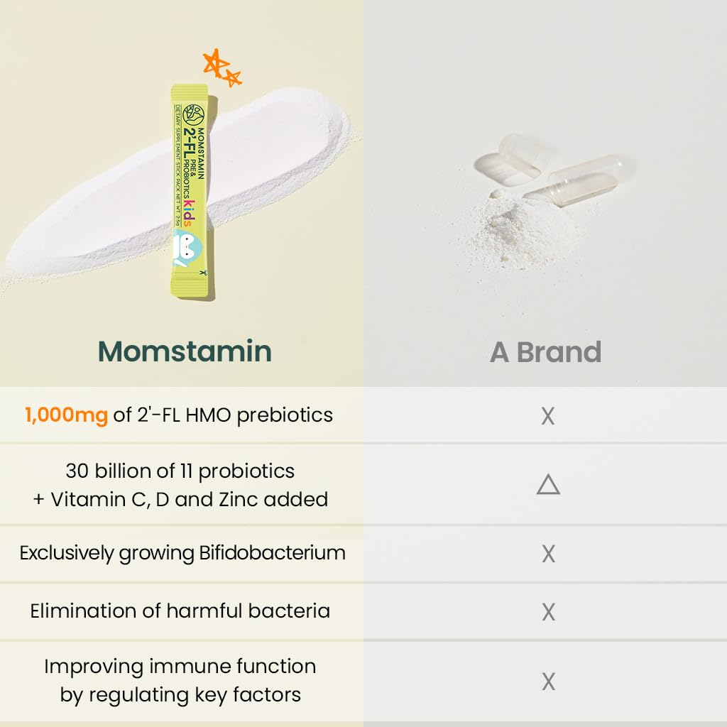 Momstamin 2'-FL HMO label highlights patented fermentation and purity.