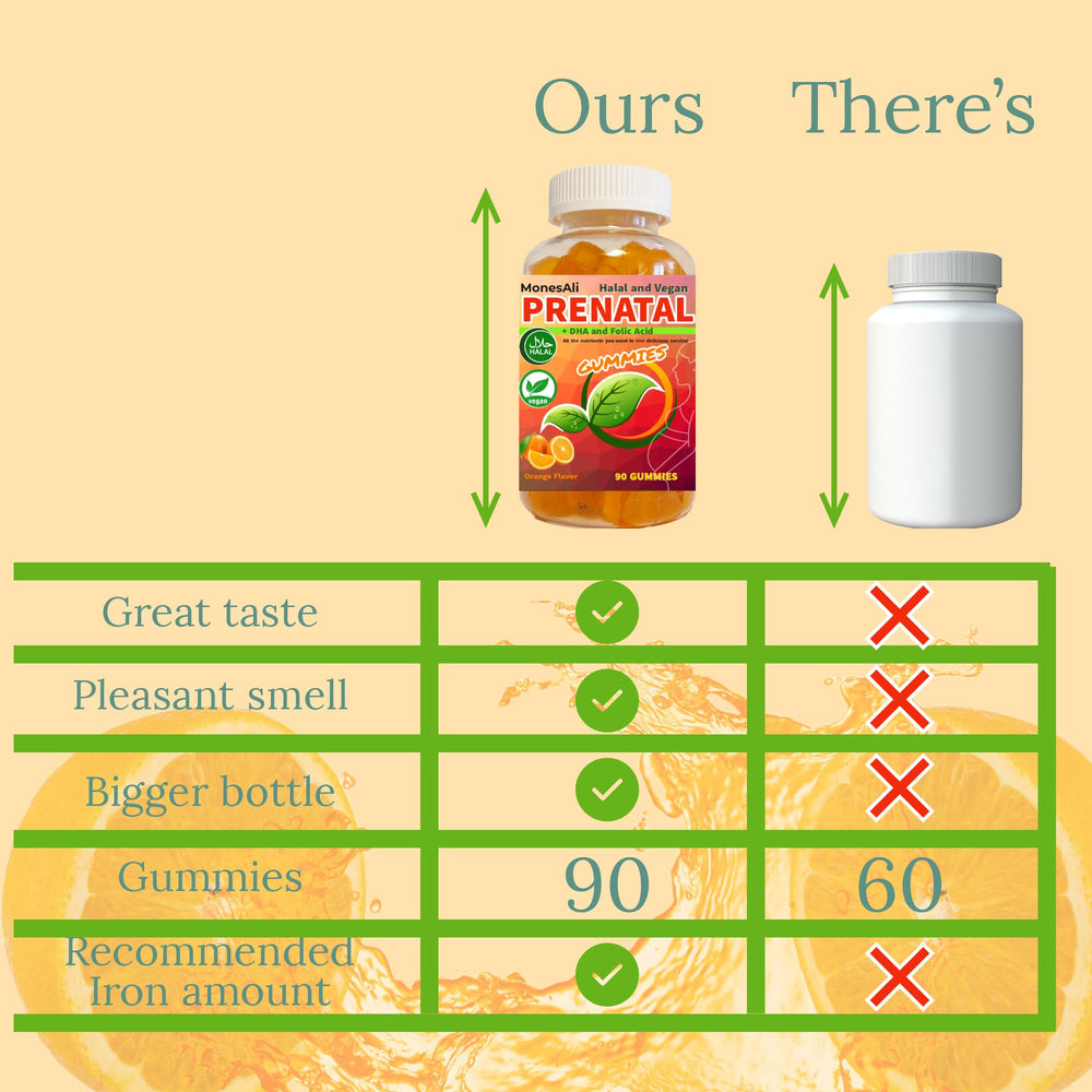 MonesAli Prenatal packaging box with 90 gummies and 45-day supply.