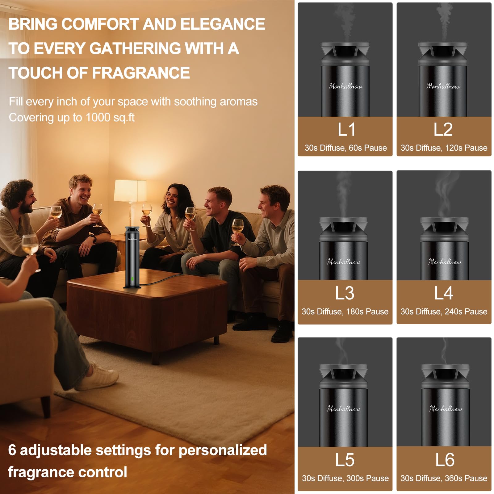 Monhallnow oil bottle close-up showcasing versatile fragrance options.