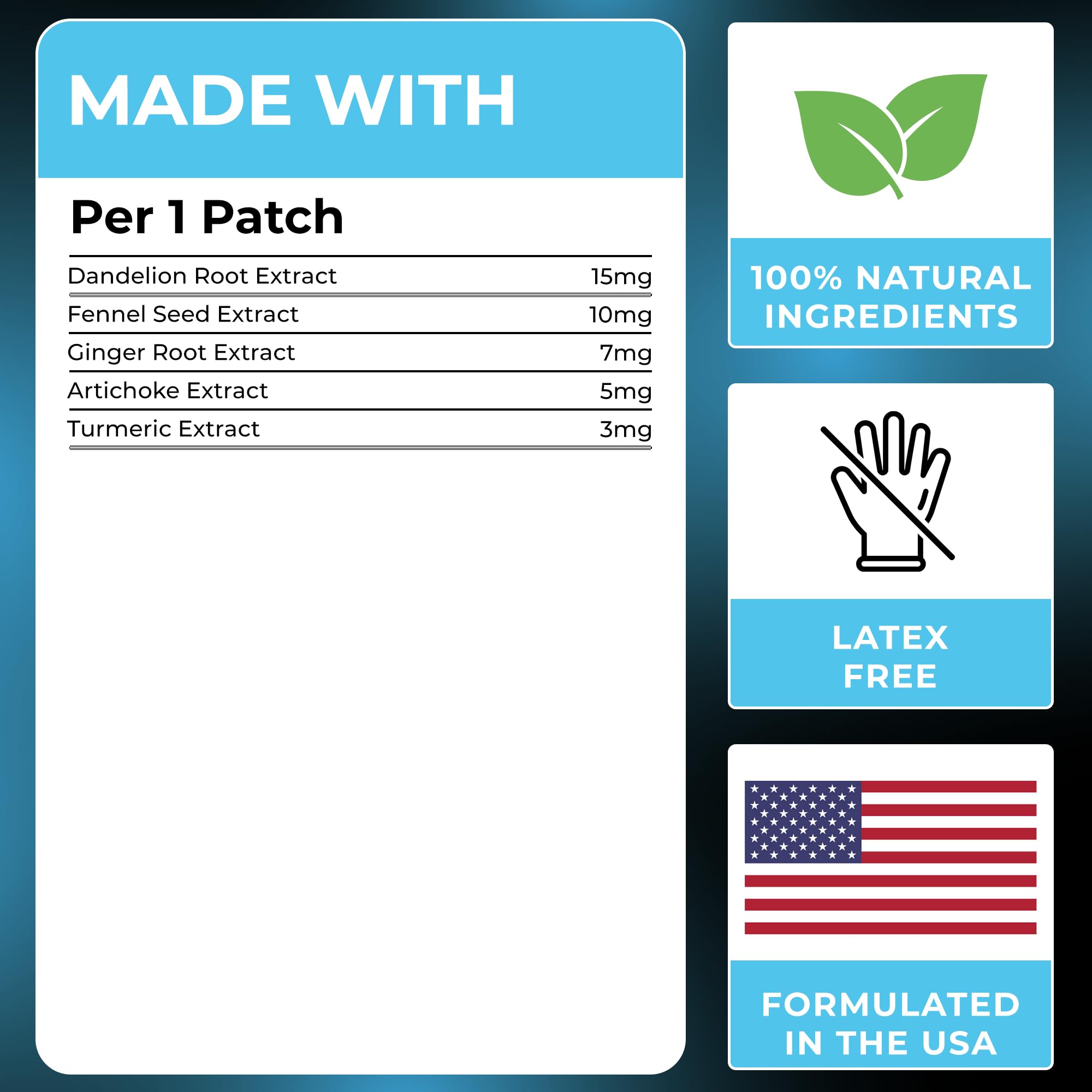 MONIER Unpuff Patch packaging showing a 60 days supply.