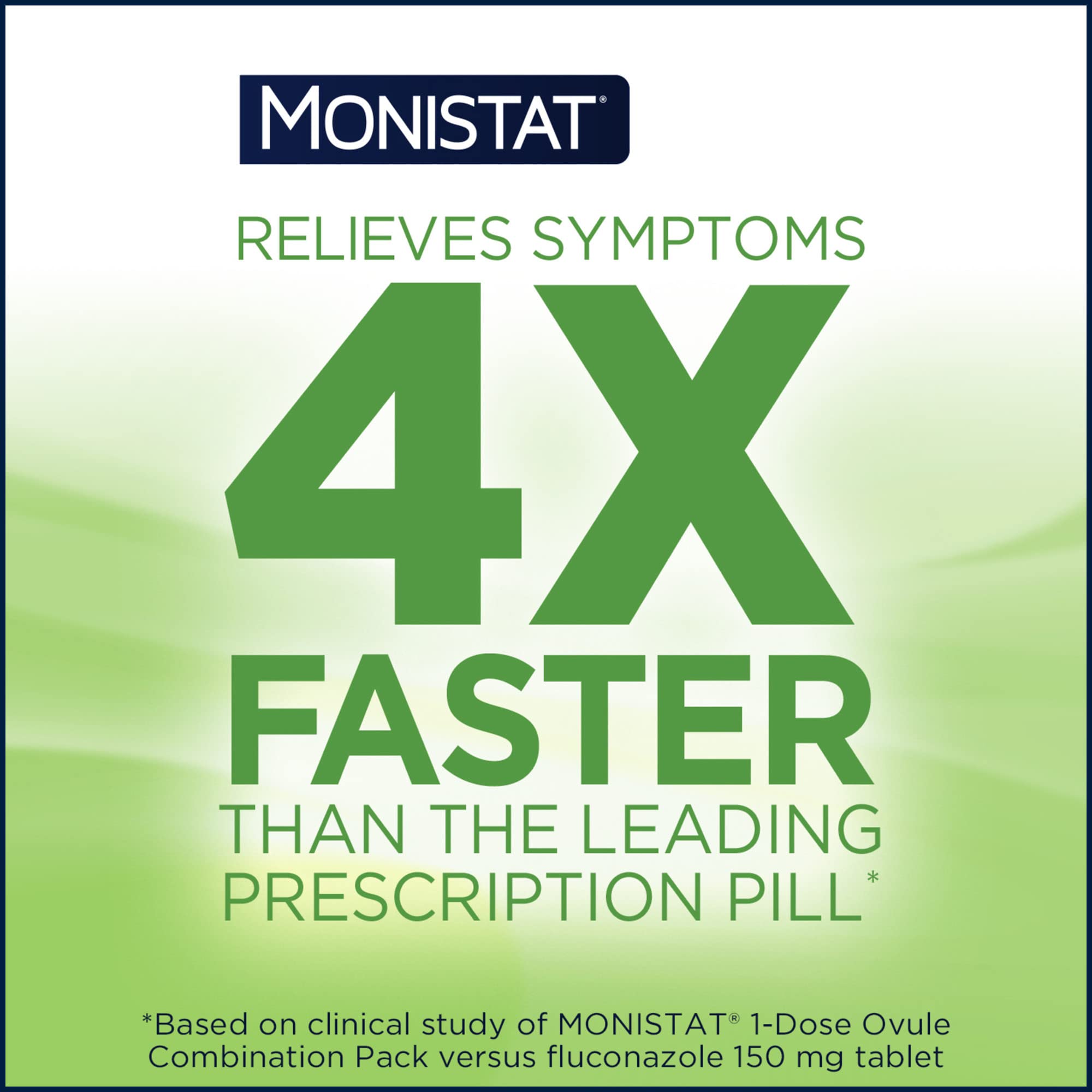 Monistat 3-Day reportedly relieves symptoms faster than a leading prescription pill