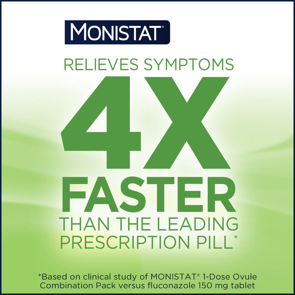 Monistat 3-Day reportedly relieves symptoms faster than a leading prescription pill