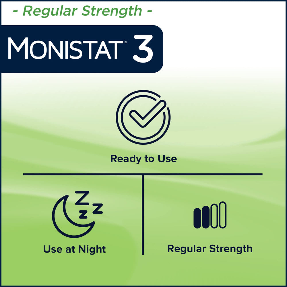 Monistat 3-Day relief claims: faster symptom comfort
