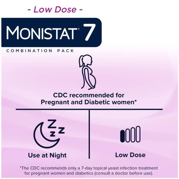 Monistat 7-Day Treatment applicators providing precise disposable dosing