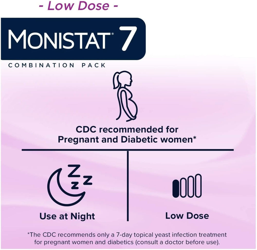 Monistat 7 packaging front with kit contents visible