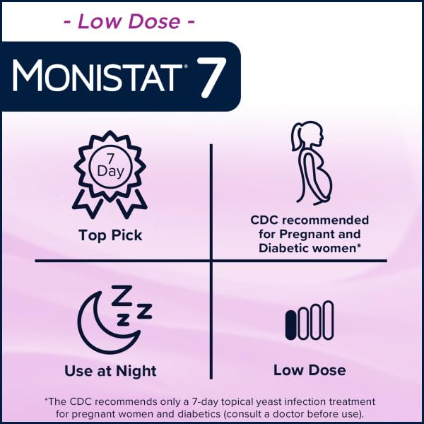 Monistat 7 tube close-up highlighting creamy texture