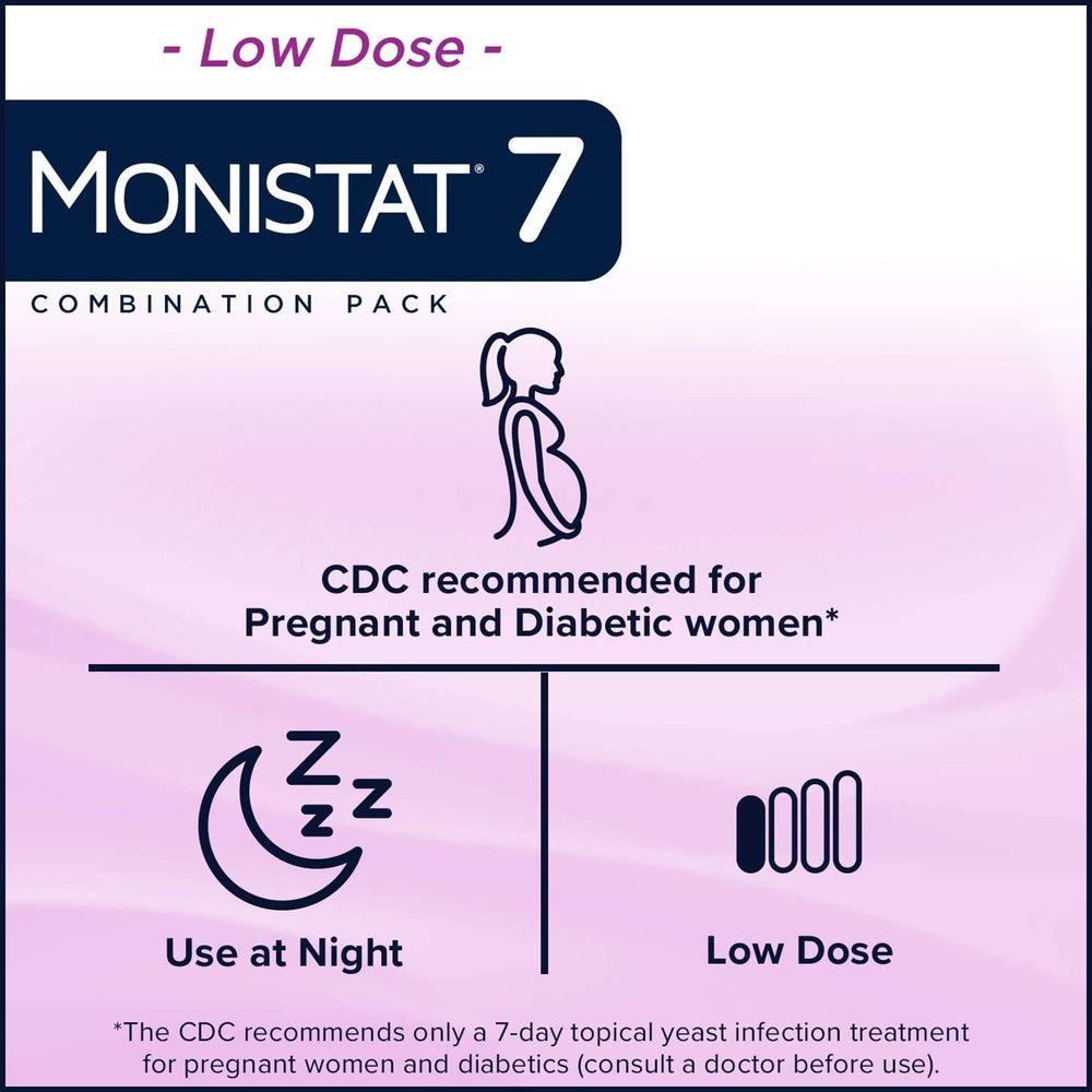 Monistat pack shown with seven applicators for busy lifestyles.