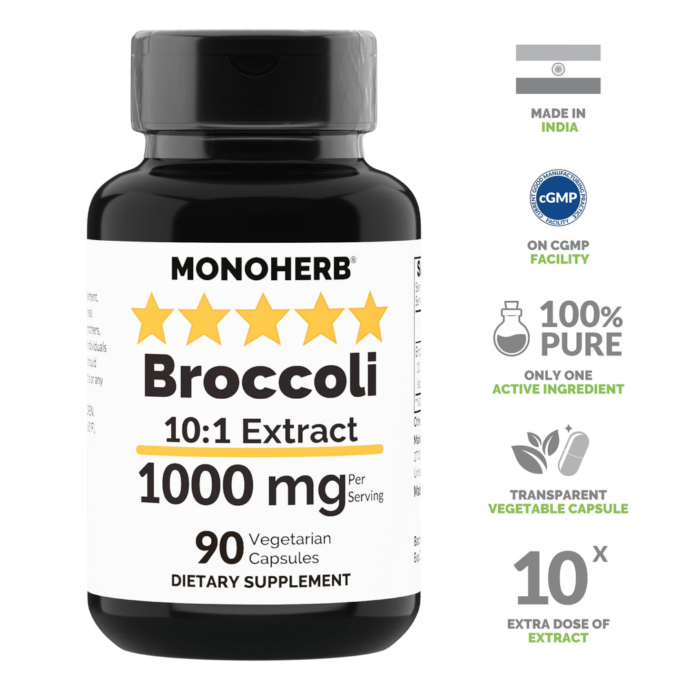 MONOHERB broccoli extract label detail indicating cGMP manufacturing standards.